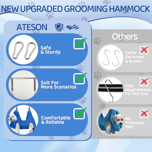 Pet Grooming Hammock for Small Dogs & Cats (XXS for Cats & Tiny Dogs 8LB / Blue)
