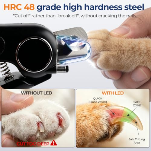 2-in-1 Dog Nail Clippers Grinder, HRC-48 Deep-U Blade for Thick Nails, LED