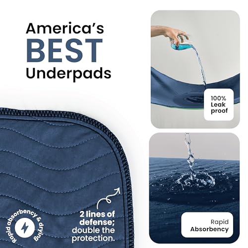 Washable Underpads (Navy / 18"x24" (Pack of 4))