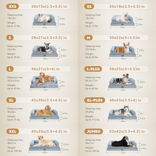 Orthopedic Comfy Washable Dog Bed with Bolster for Medium Small Dogs (28.0"L x 21.0"W x 6"Th / Grey)