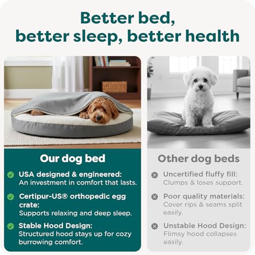 Round Orthopedic Dog Bed for Medium Dogs (Espresso / Medium)