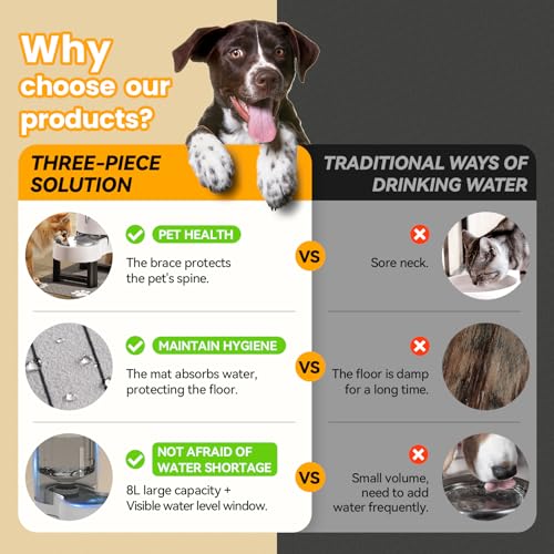 Gravity Dog Water Bowl Dispenser (White / 8L+Stand+Mat)