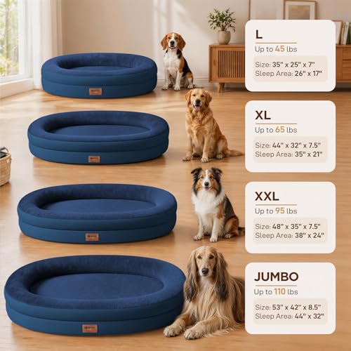 Waterproof Orthopedic Dog Bed for Medium Dogs (Navy / 35"L x 25"W x 7"Th)