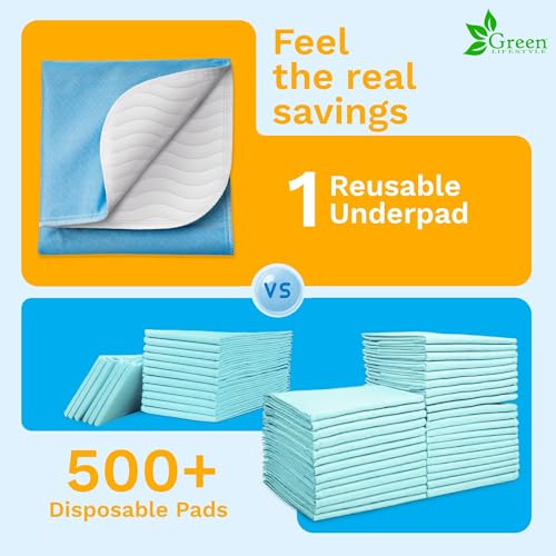 Washable Underpads (Blue/White / 10 Pack - 34x36)