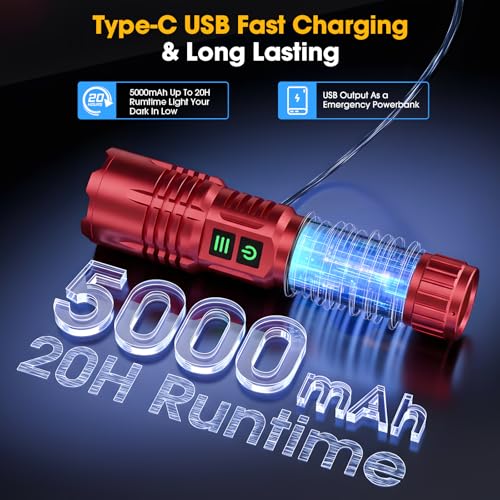 UV Flashlight (2PCS Red)