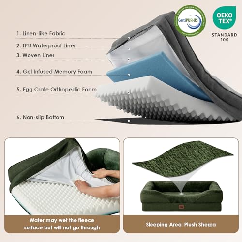 Orthopedic Dog Bed for Medium Dog (Dark green / 35x22x6.5)
