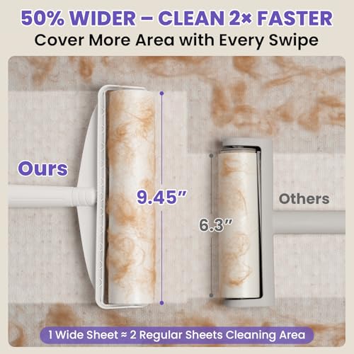 9.45” Large Lint Roller for Pet Hair