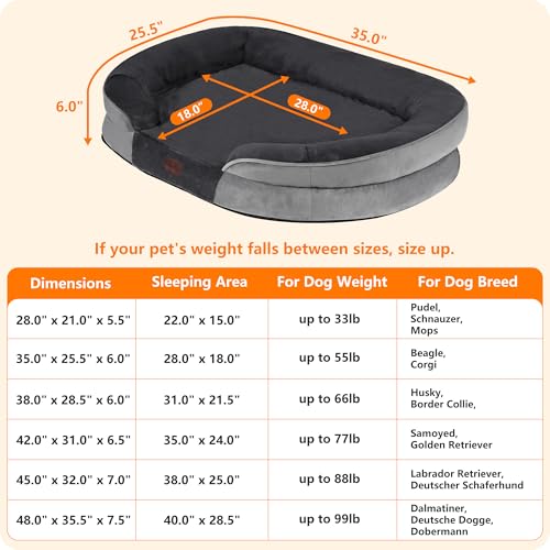 Orthopedic Waterproof Medium Dog Bed Sofa (Medium(36 x 25.5 x 6 inch) / Dark Grey)