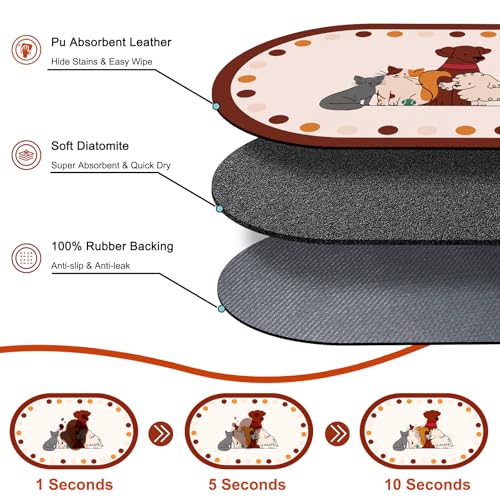Dog Food Mat 20''x12'' (20''x12'' / Cat Dog)