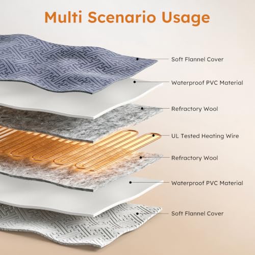 Large Dog Heating Pad (XXL: 32" x 20")