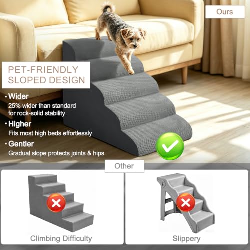 Extra Wide Dog Stairs for Large Dogs 20" W (5 Steps 25“H)