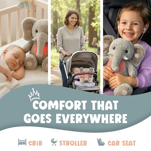 Elephant Plush Cry (Elephant Rechargeable Bedtime)