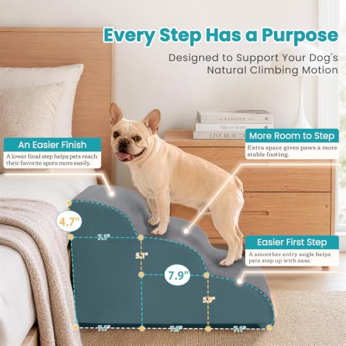 Dog Stairs for Small Dogs and Cats (Gray / 3-Step (H15.7))