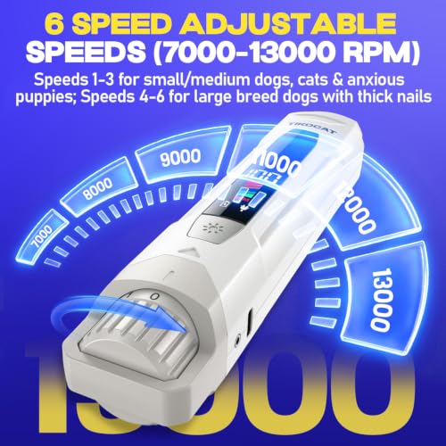 Whisper Quiet Dog Nail Grinder 50%More Power for Sensitive Dogs (White)