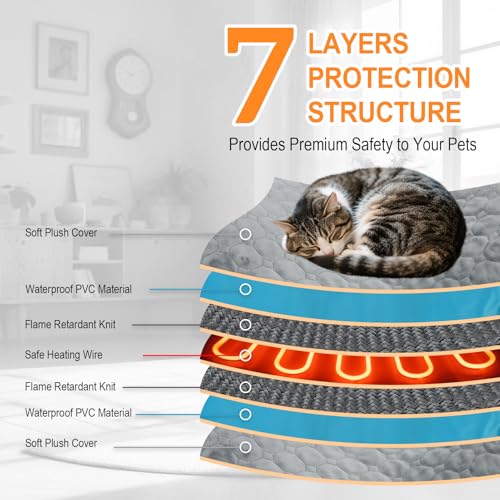 Cat Heating Pad (Grey / M (17.7'' × 17.7''))