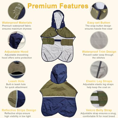 Dog Raincoat Jacket (Blue / Small)