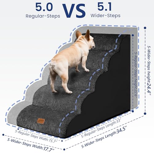 Ramp Dog Stairs for High Beds 24.4" H (Black / 5-Step-Update (34.5"D x 17.7"W x 24.4"H))