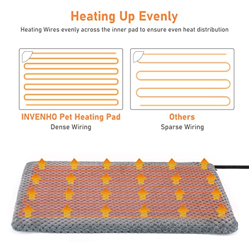 Heated Cat Bed (S: 18" x 16" / Grey)
