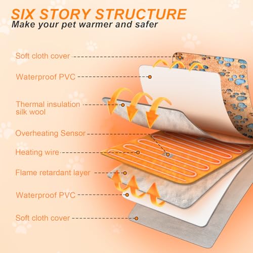 Cat Heating Pad (Yellow / Round-16 in)