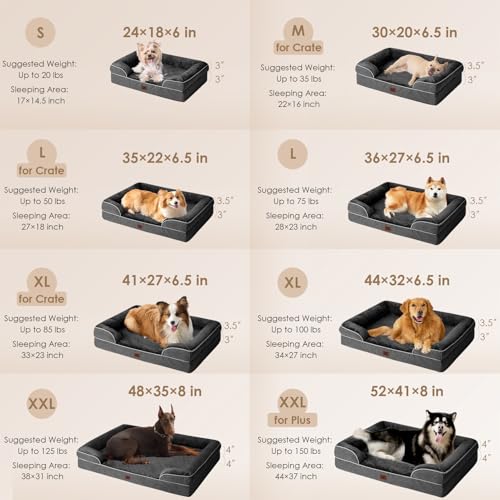 Orthopedic Dog Beds Large Sized Dog (Dark Grey / 36.0"l X 27.0"w X 6.5"th)