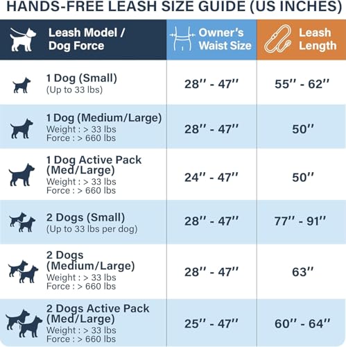 Hands Free Dual Dog Leash (Orange / 2 dogs M/L)