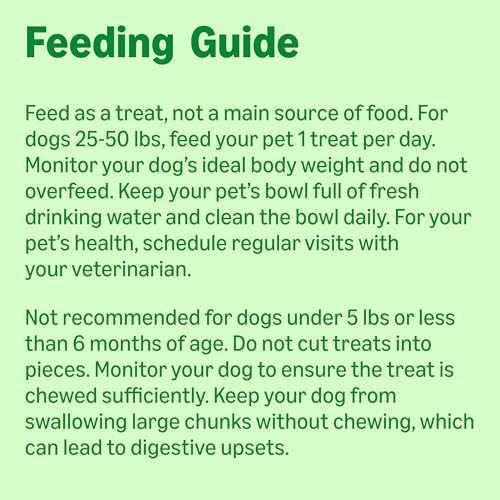 Dental Dog Treats to Help Clean Teeth & Freshen Breath for Medium Dogs (Medium Dogs (25 - 50 lb) / 36 Count (Pack of 1))