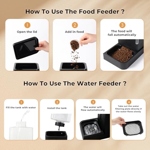 Gravity Cat Feeder and Water Dispenser (0.8 Gallon x 2 / Grey)