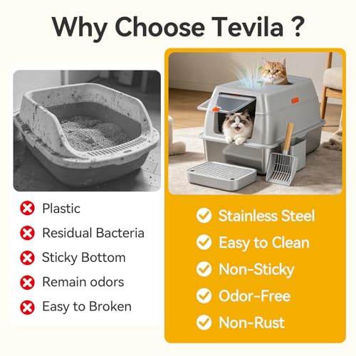 XL Enclosed Stainless Steel Litter Box with Lid (Light Gray)