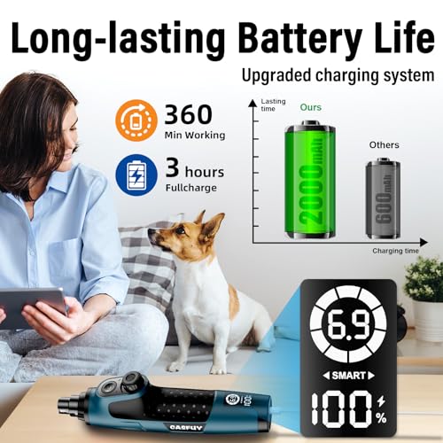 Smart 6 Speed Dog Nail Grinder (Dark Blue)
