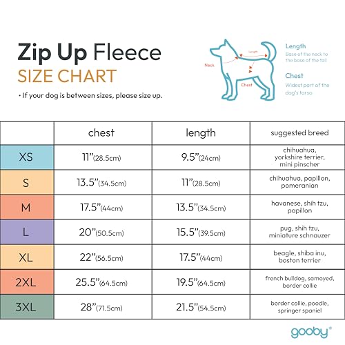 Zip Up Fleece Dog Sweater (Large chest (~20 in) / Blue)
