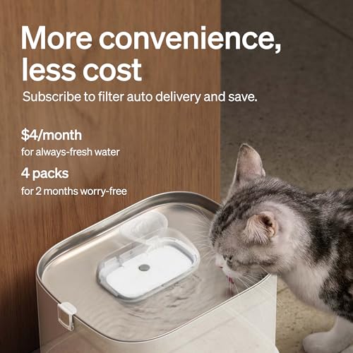 Cat Water Fountain Filter (4 Filter)