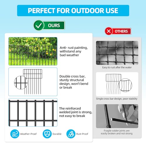 25 Panels Garden Fencing Animal Barrier (25 Panels, 17 in(H) X 27 ft(L), Black)