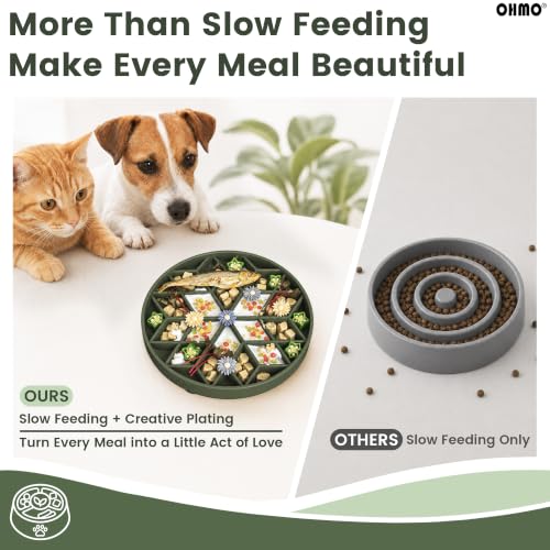 Slow Feeder Dog Bowl (Camo Green)