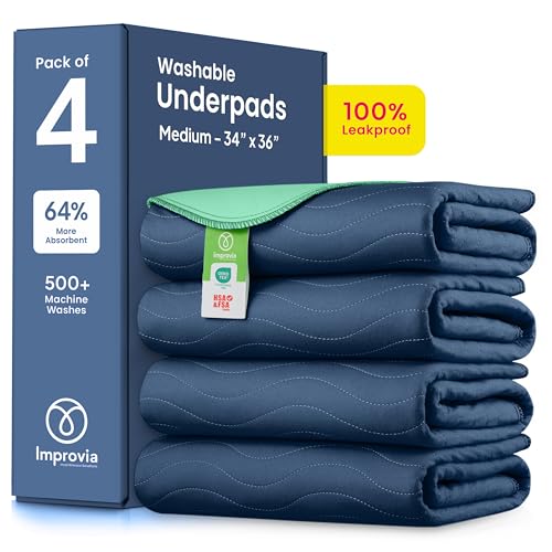 Washable Underpads (Navy / 34"x36" (Pack of 4))