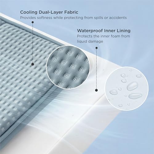 Cooling Dog Bed for Crate (35"L x 22"W x 3"Th / Cooling Blue)