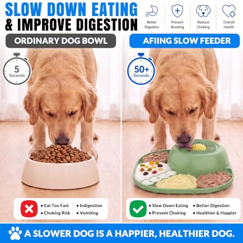 Slow Feeder Dog Bowl with Rotating Lick Ball Green (Green)