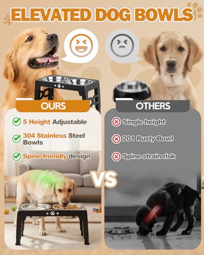 Elevated Dog Bowls for Medium Large Size Dogs (for Medium Large Dogs 2 Basic Bowl / Black)