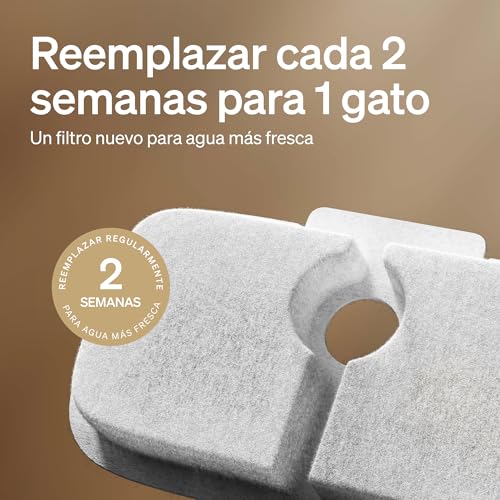 Dockstream Cat Water Fountain Filters (8 Filters)