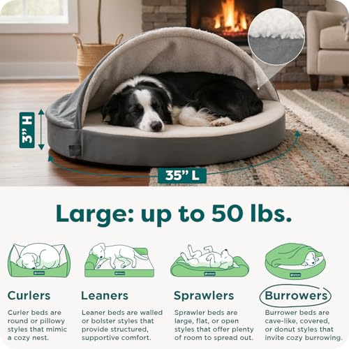 Round Orthopedic Dog Bed for Large Dogs (Gray / Large)