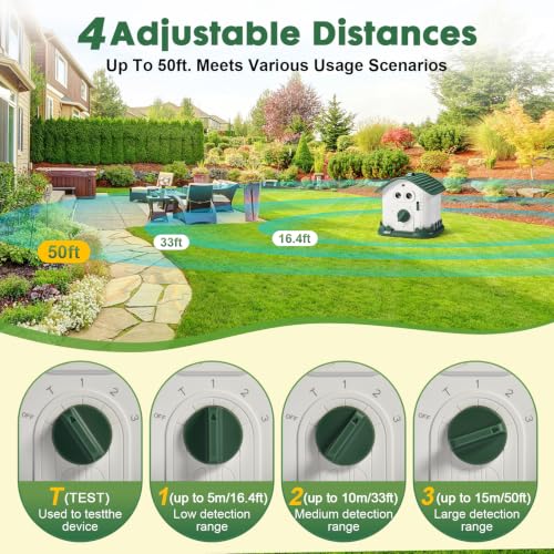 Anti Barking Device for Dogs