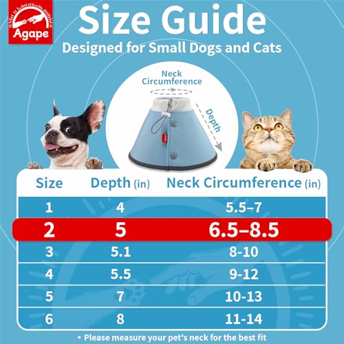 Soft Dog Cone for Small Dogs & Cats (Blue (Small Dogs Cone) / 2 (Neck:6.5"-8.5"))