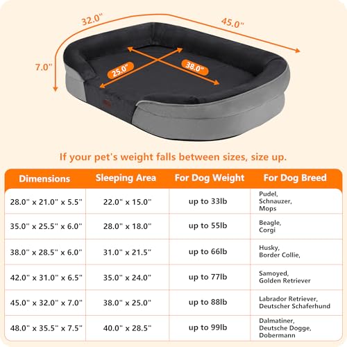 Orthopedic Waterproof X (X-Large(45 x 32 x 7 inch) / Dark Grey)