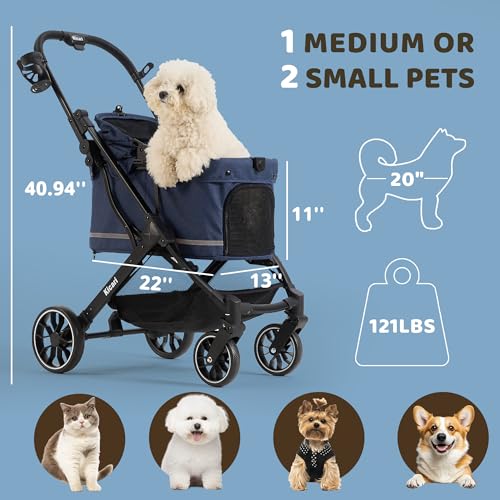 All Terrain Dog Stroller for Small to Medium Dogs (Midnight Blue)