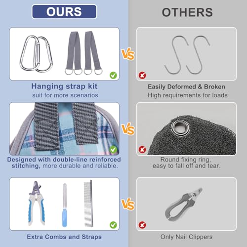 Dog Grooming Hammock for Small Dogs (S (Leg Spacing: 7-10.2" / Max W: 30lbs) / Blue)