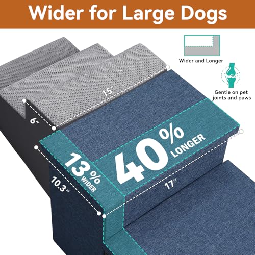 Dog Stairs with Storage (Navy Blue No Condo / 3)