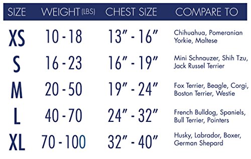 AKC American Kennel Club Anti Anxiety and Stress Relief Calming Coat for Dogs (Pink / Large)