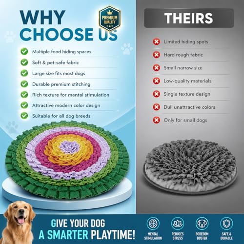 Snuffle Mat Dog Puzzle Toy Adjustable Interactive Feeder (Round Colorful Snuffle Mat)