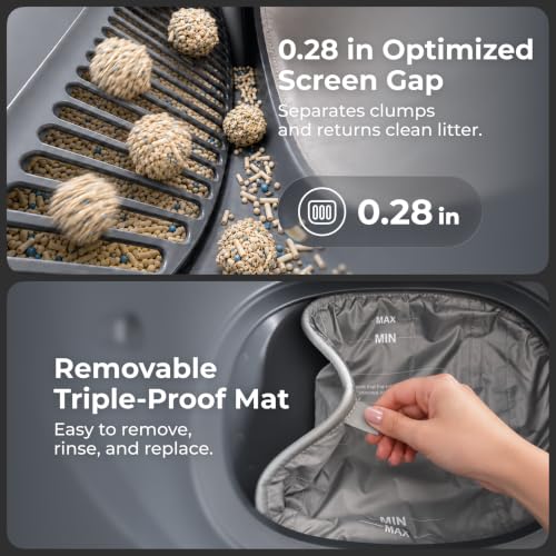 Open Top L1 Self Cleaning Litter Box (Dark Gray)