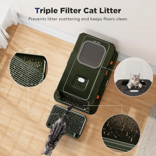 Stainless Steel Litter Box with Lid (X-large / Green)