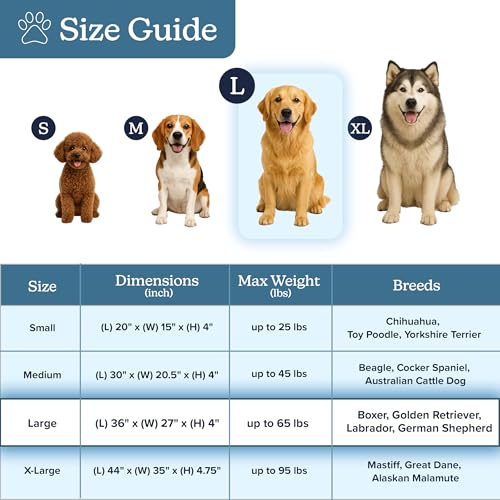 Orthopedic Dog Bed (Tan / Large)
